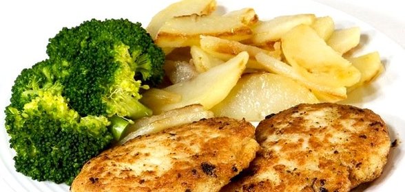 Cочные куриные котлеты из грудки