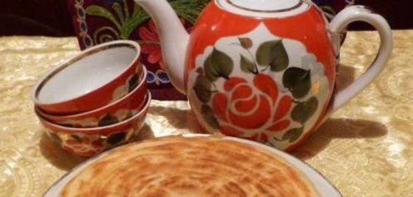 Лепешки жареные на сковороде